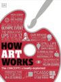 How Art Works