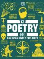 Poetry Book