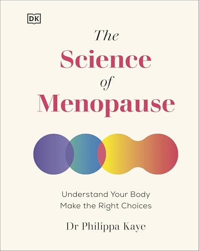 Science of Menopause