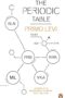 Periodic Table