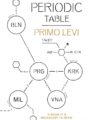 Periodic Table