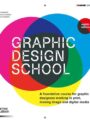 Graphic Design School