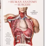 The complete atlas of human anatomy and surgery