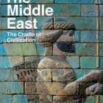Middle East