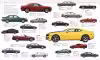 The Car Book - Image 6