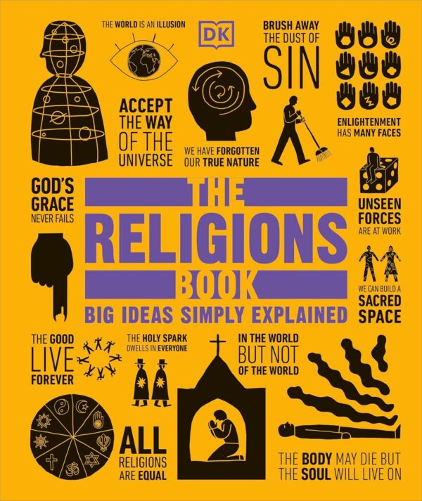 Religions of the World