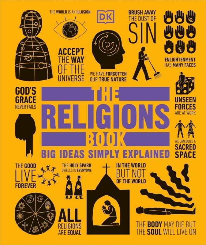 Religions of the World