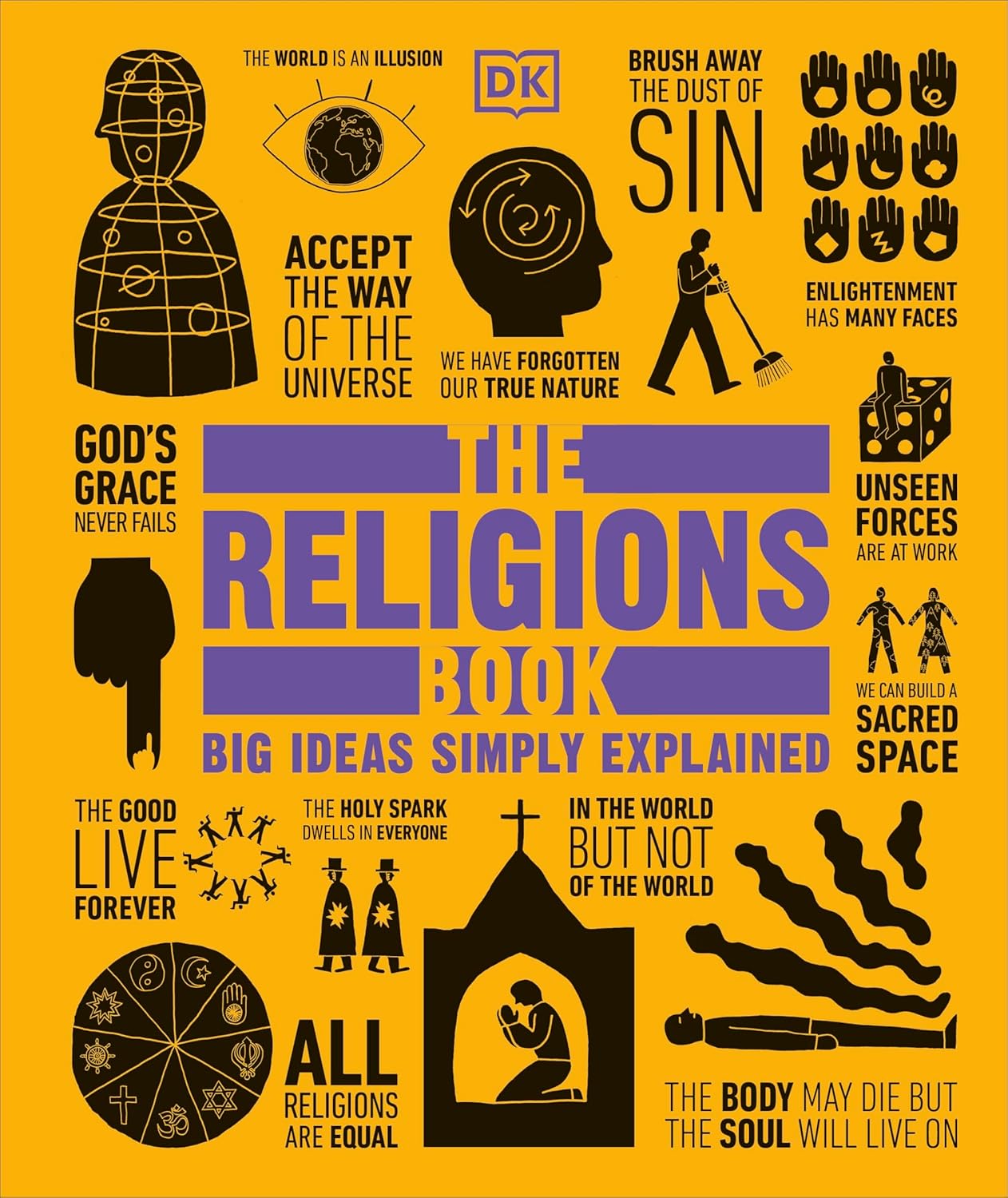 Religions of the World