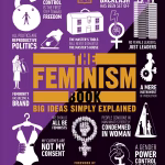 The Feminism Book