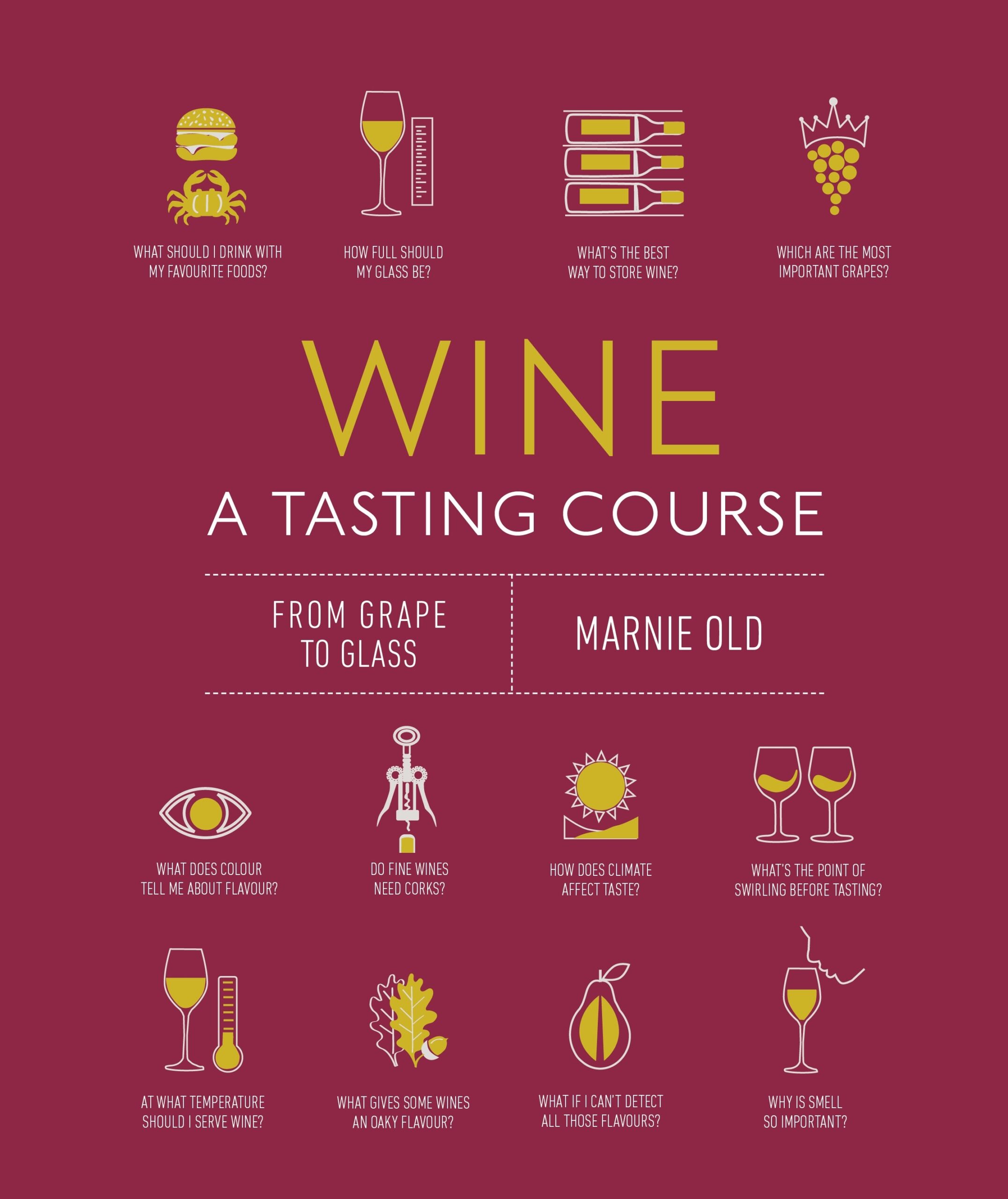Wine: A Tasting Course by DK